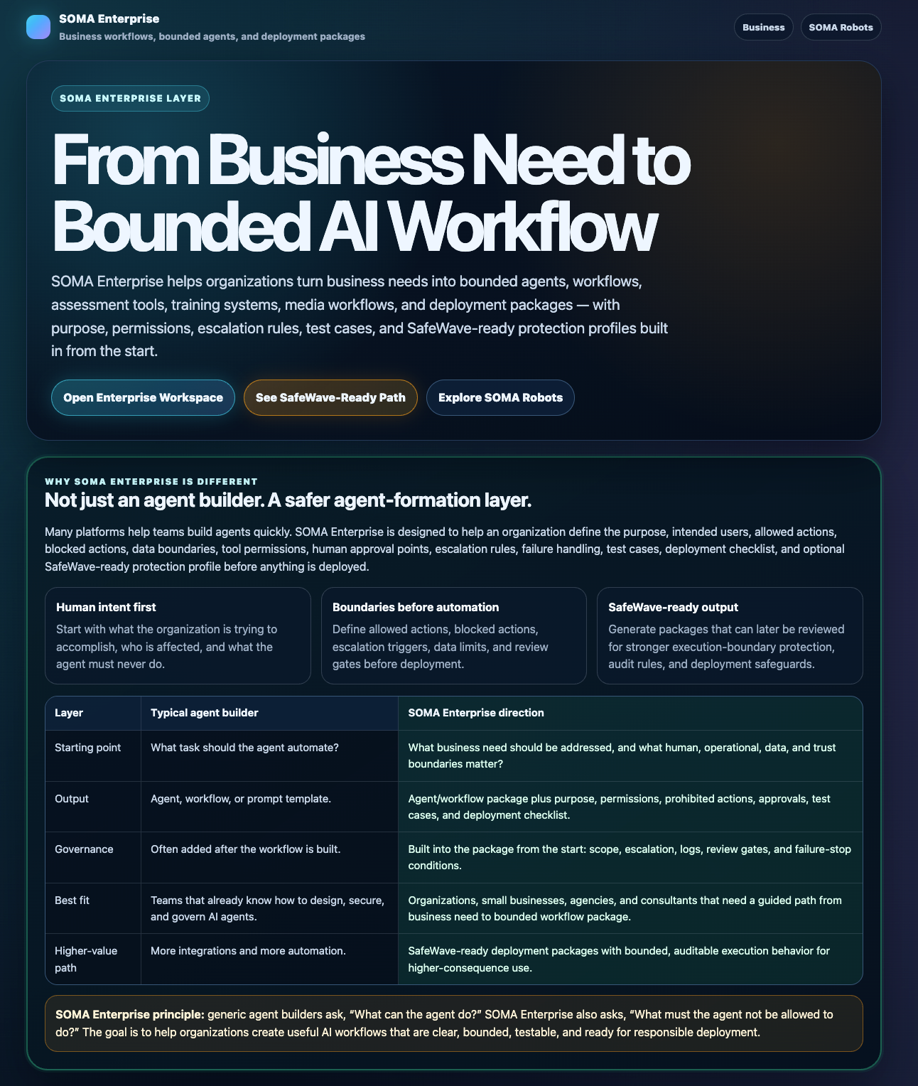 SOMA Enterprise page showing bounded AI workflow and safer agent-formation layer
